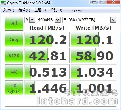 SSDҲHDD Ӳʵ