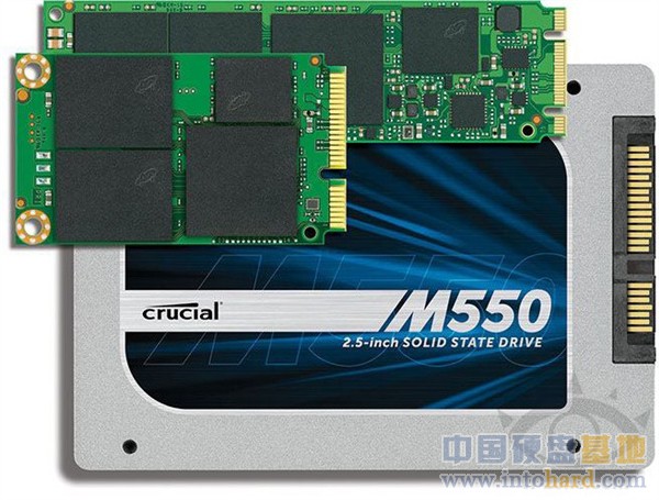 M550̬ˣдٶȱ