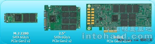 SandForceع⣺2TB/ܵﱤ