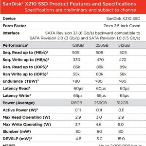 SanDisk X210ϵSSD½