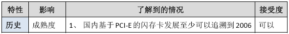 洢.png