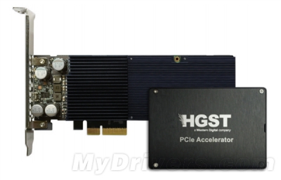 3.2TB3GB/sNVMe̬Ӳе